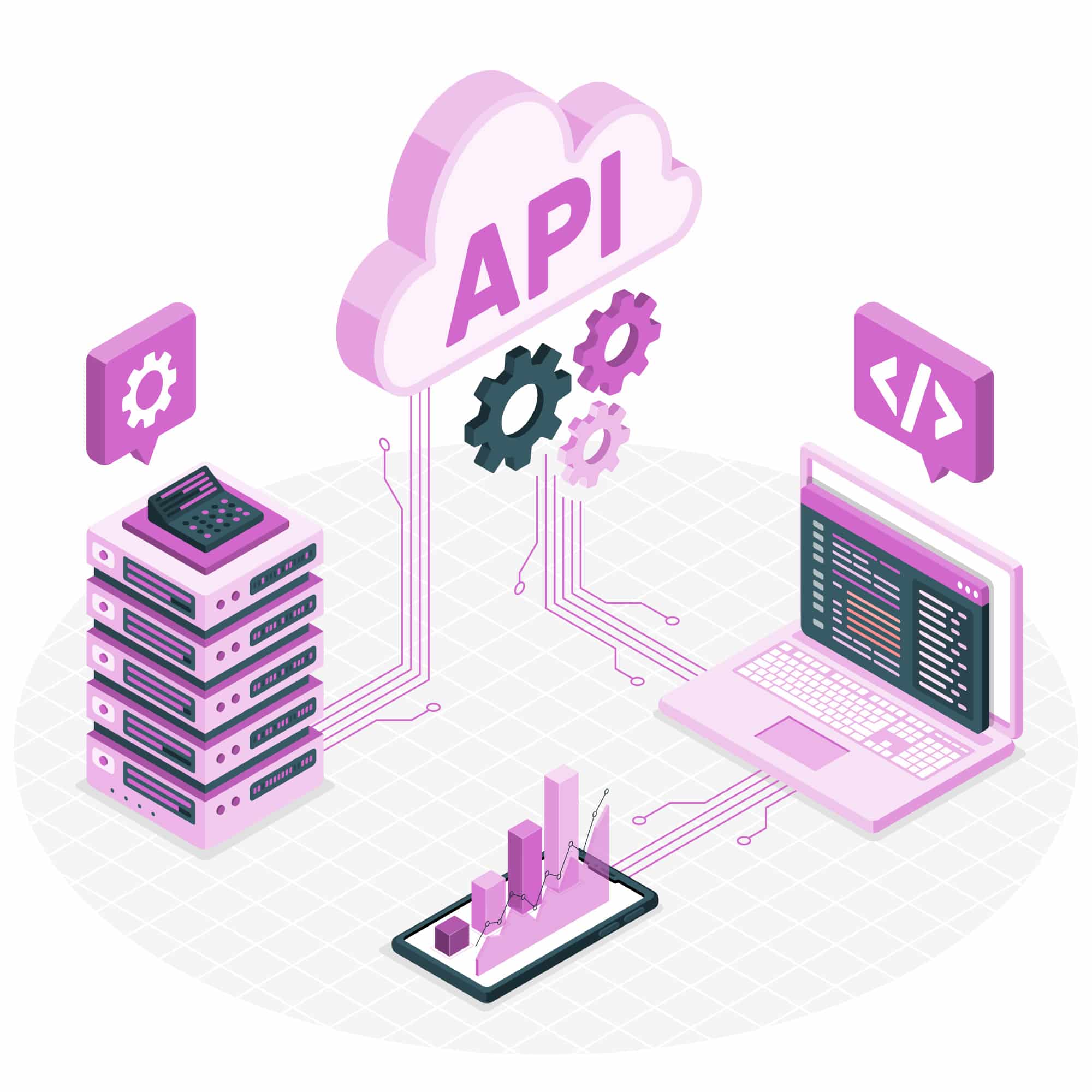 Grafische Darstellung einer API-Architektur, die eine Cloud mit Servern, einem Laptop mit Code und einem mobilen Gerät verbindet.